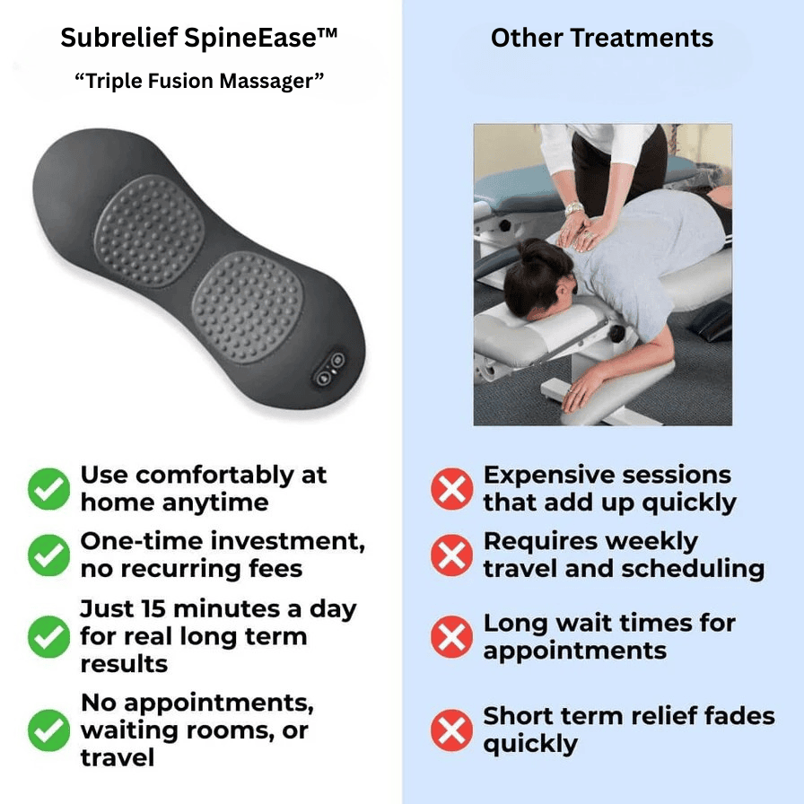 The SmoothSpine™️ - Triple Fusion Massager