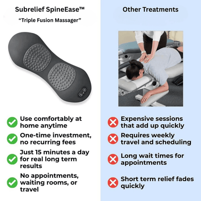The SmoothSpine™️ - Triple Fusion Massager