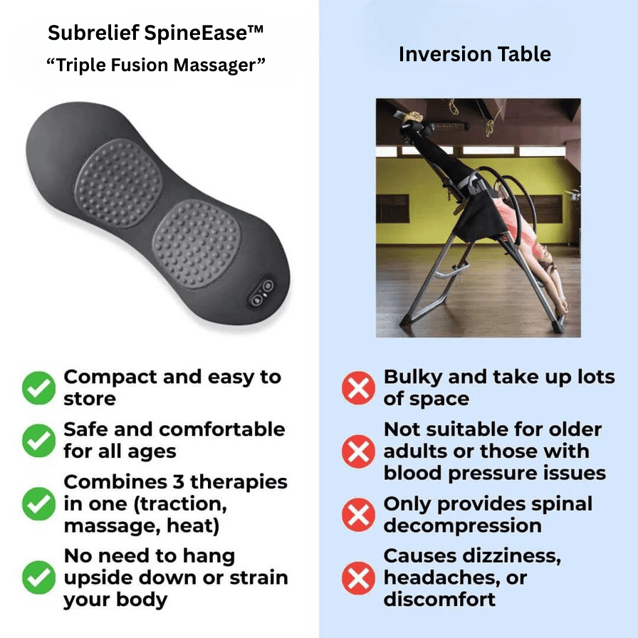 The SmoothSpine™️ - Triple Fusion Massager